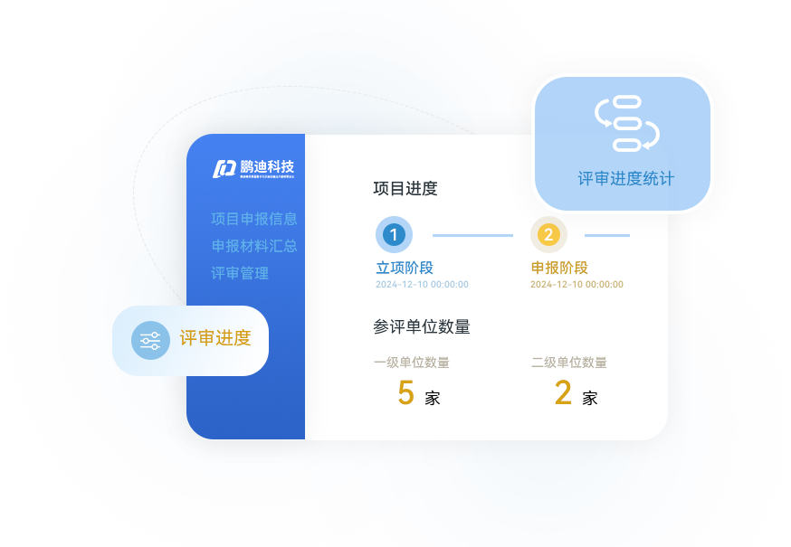 合格/審核評(píng)估系統(tǒng)